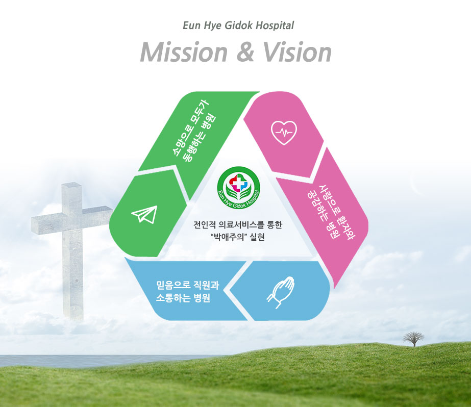 미션 및 비전 Eun Hye Gidok Hospital